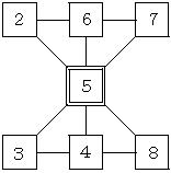 麻布中学校2006年算数第5問(解答・解説)の図3