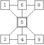 麻布中学校2006年算数第5問(解答・解説)の図4