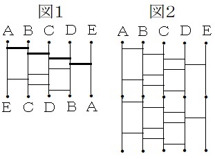 zwZPXXXNZUij̐}