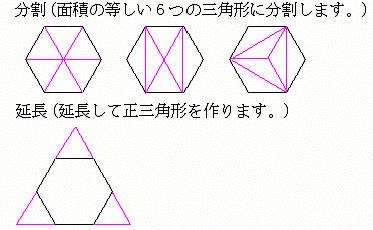 Zp`̂UA̐}P