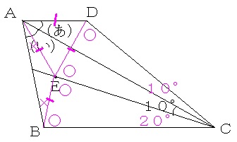 �_�ˏ��w�@���w���Q�O�Q�U�N�Z����S��i�𓚁E����j�̐}