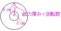 b쒆wZQOOONZQڑTi𓚁Ej̐}
