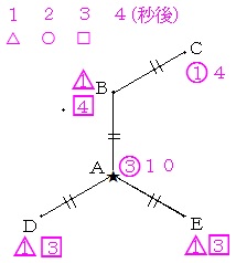 c`mʕQOOSNZTi𓚁Ej̐}
