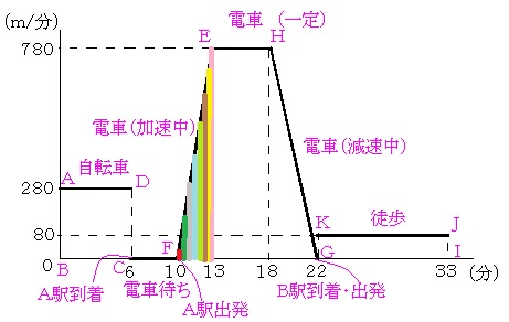 c`mQOPVNZSi𓚁Ej̐}