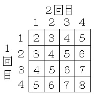 c`mwZQOPWNwRi𓚁Ej̐}