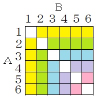 卂wZQOQTNwPiRji𓚁Ej̐}
