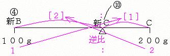 JwZQOOQNZQi𓚁Ej̐}Q