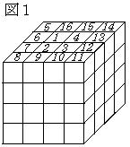 灘中学校１９９５年算数２日目第５問（問題）の図１