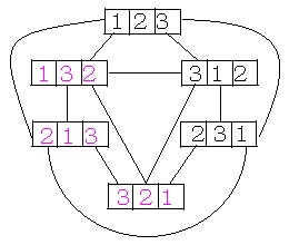 灘中学校2021年算数2日目第4問(解答・解説)の図1