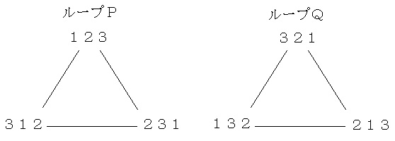 灘中学校2021年算数2日目第4問(解答・解説)の図3