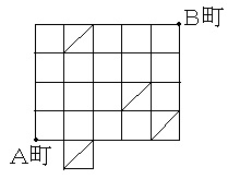 RwZqQOQTNZQij̐}