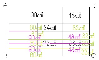 南山中学校女子部２０１４年算数第８問（解答・解説）の図