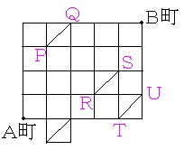 RwZqQOQTNZQi𓚁Ej̐}