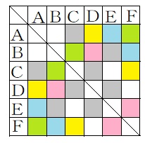 大阪星光学院中学校2016年算数第4問(解答・解説)の図