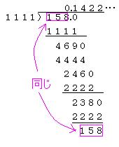 洛南高校附属中学校2002年算数A第2問(解答・解説)の図