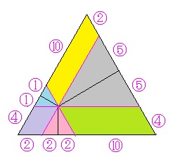 ���썂�Z�������w�Z�Q�O�Q�U�N�Z����V��i�𓚁E����j�̐}